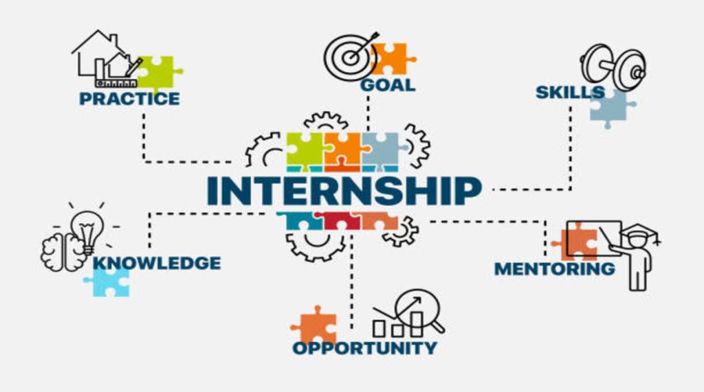 Internships at Top BBA and MBA Colleges in Andhrapradesh